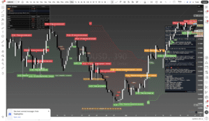 Titan Protect chart: audusd