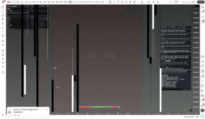 DAX 40 (DE30) 390-minute chart with framework overlay - Daily Framework Read 22 April 2026