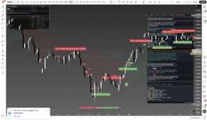 FTSE 100 (UK100) 390-minute chart with framework overlay - Daily Framework Read 22 April 2026