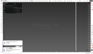 S&P 500 (SPX) 390-minute chart with framework overlay - Daily Framework Read 22 April 2026