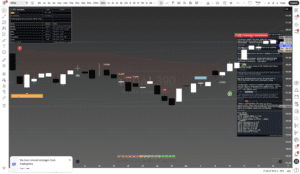 NVIDIA (NVDA) - Daily Framework Read Chart