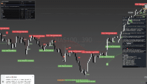 Titan Protect chart: pre ny 2026 04 22