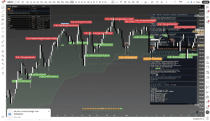 Titan Protect chart: usdjpy
