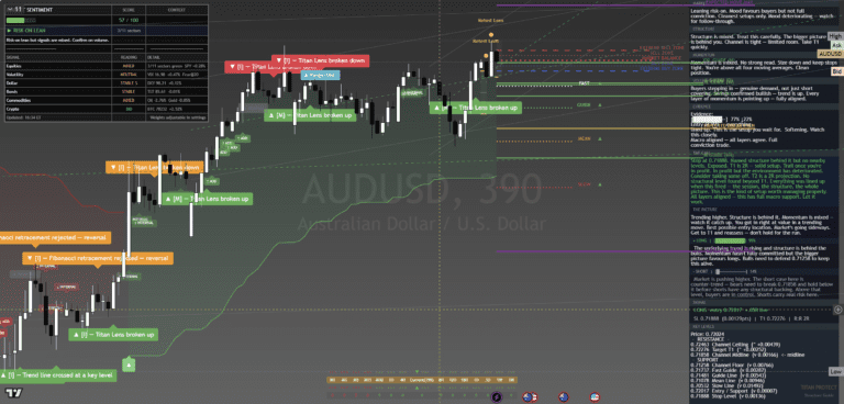 audusd-1