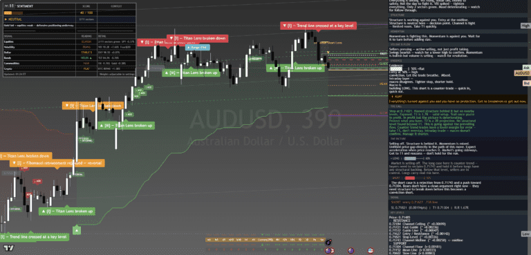 audusd-clean