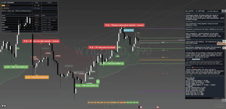 crude-oil_chart