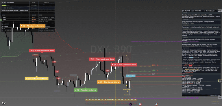 dxy-1