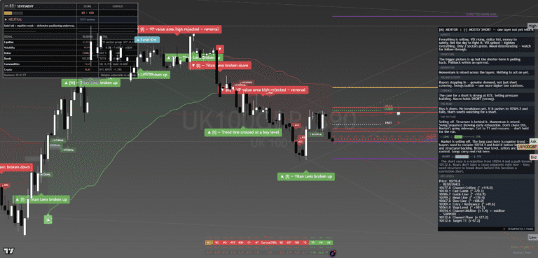 ftse100-clean