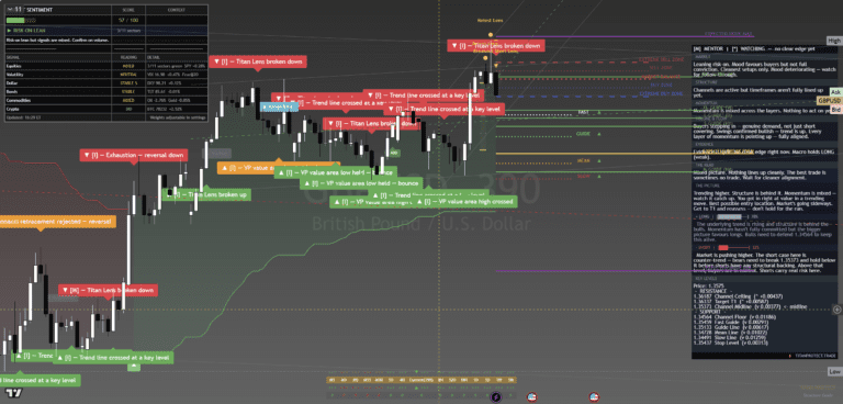 gbpusd-1