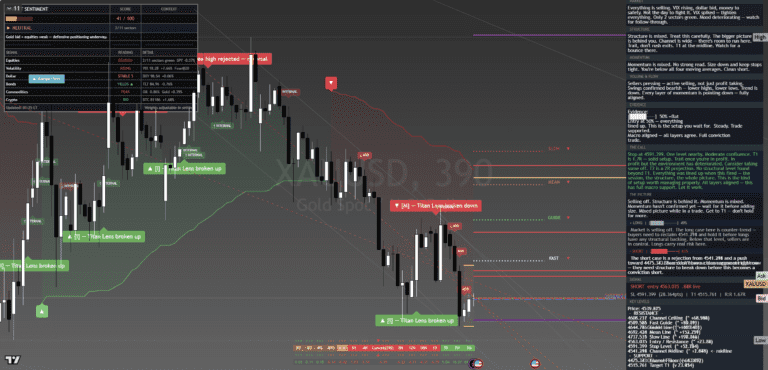 gold-xauusd-clean