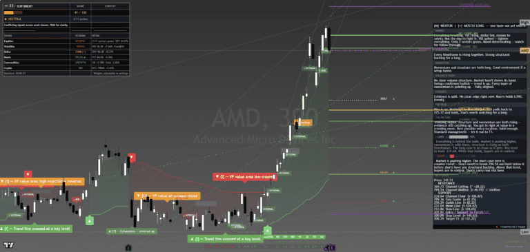 heatmap_fear-and-greed