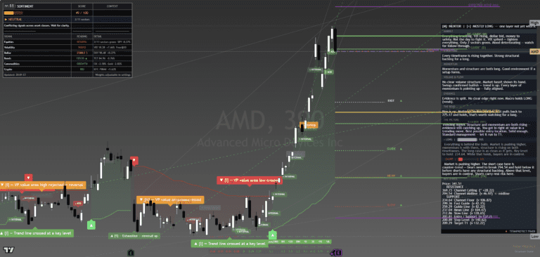 heatmap_market-sentinel