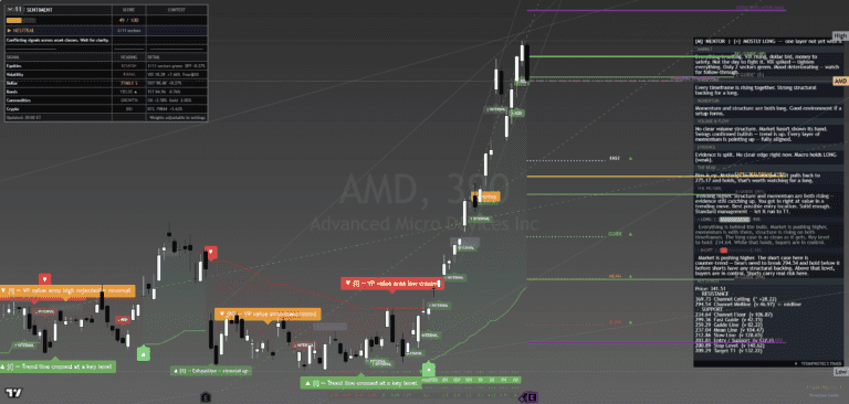 heatmap_multi-market