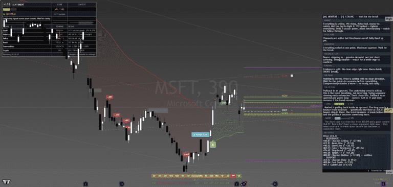 msft-clean
