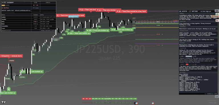 nikkei225_chart