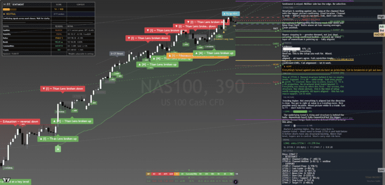 postclose-2026-05-04