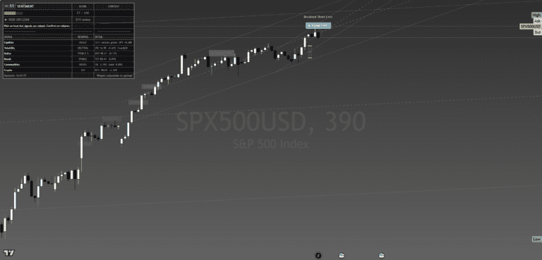 sp500-1
