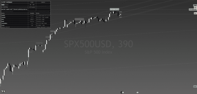 sp500-clean
