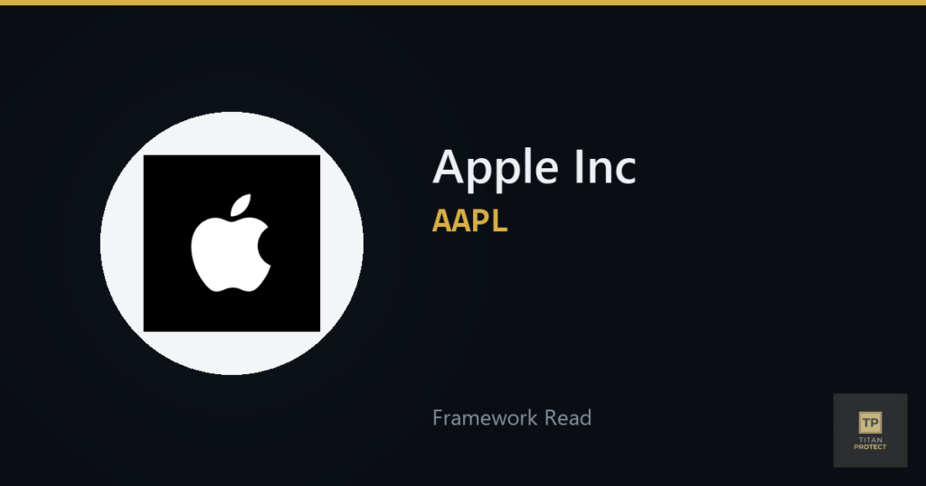 Apple Inc (AAPL) framework read card