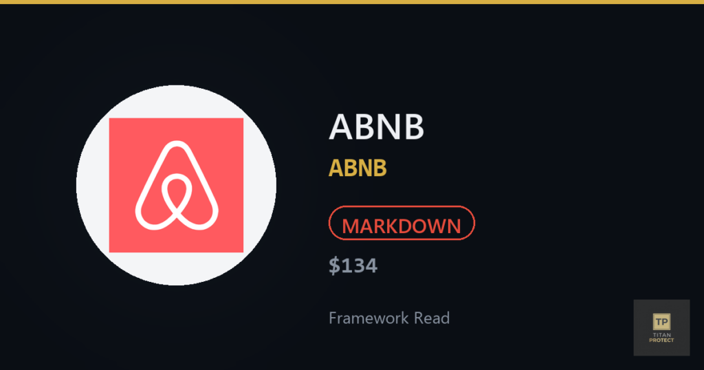 ABNB (ABNB) framework read card — MARKDOWN