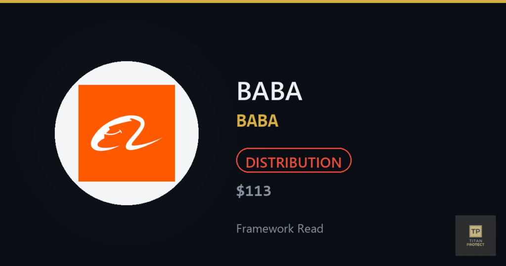 BABA (BABA) framework read card — DISTRIBUTION