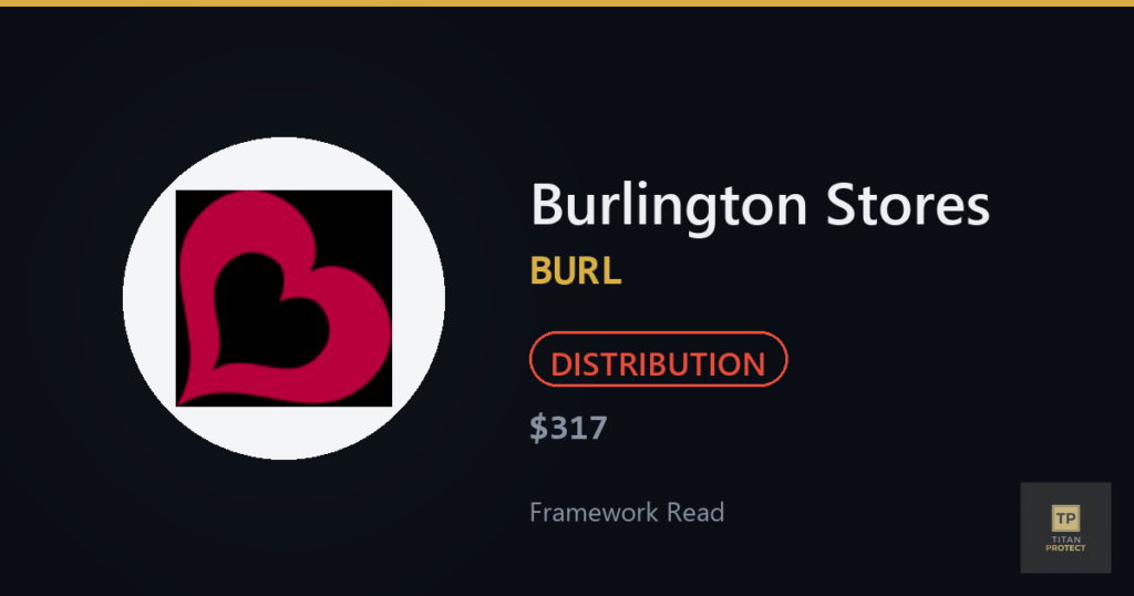 Burlington Stores (BURL) framework read card — DISTRIBUTION