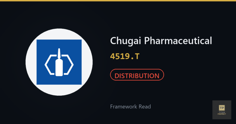 Chugai Pharmaceutical (4519.T) framework journal card — Distribution phase