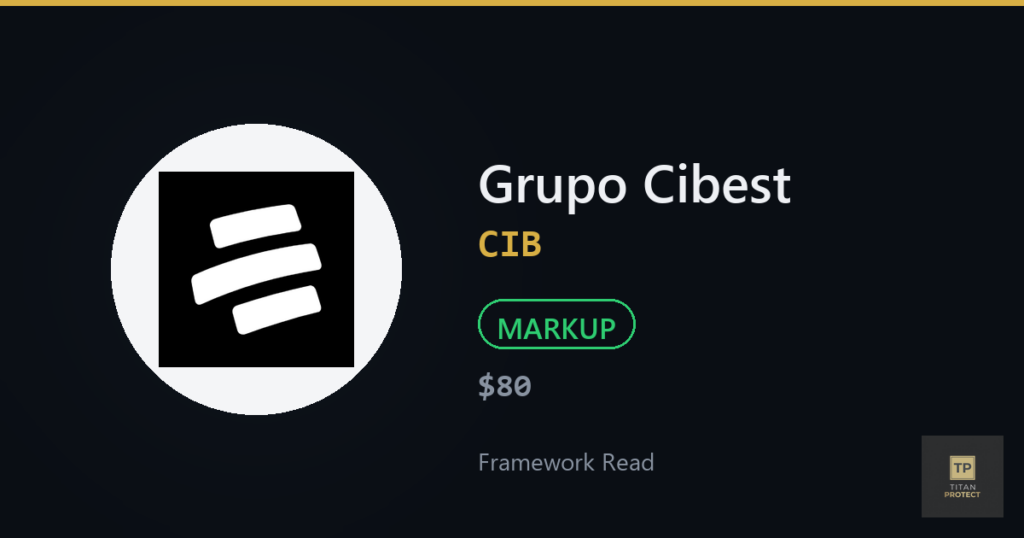 Grupo Cibest (CIB) framework read card — MARKUP