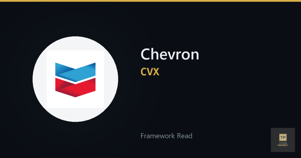 Chevron (CVX) framework read card