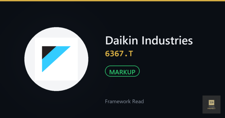Daikin Industries (6367.T) framework journal card — Markup phase