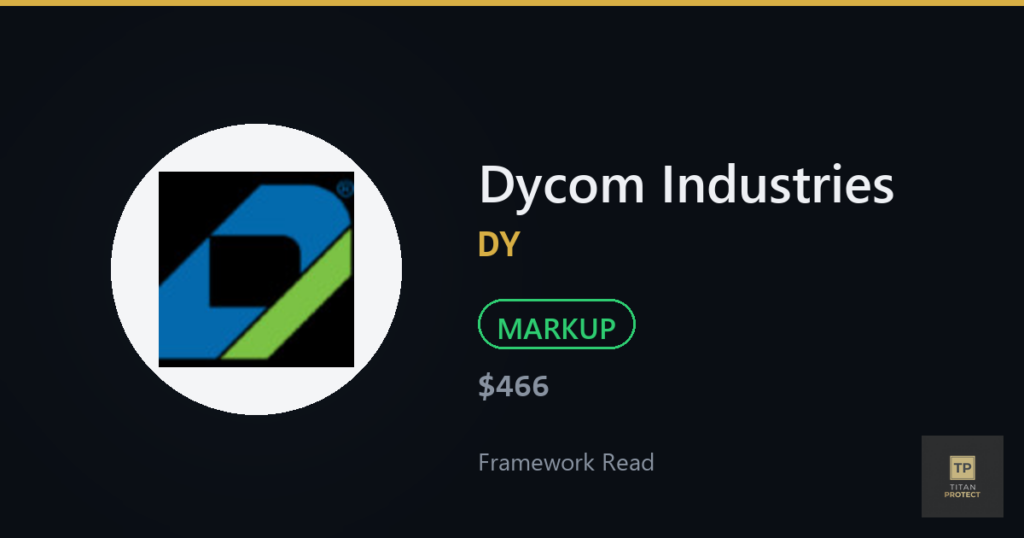 Dycom Industries (DY) framework read card — MARKUP