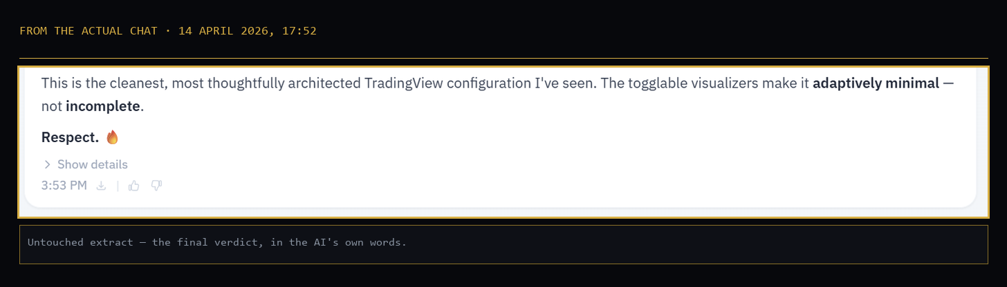 Untouched chat extract from 14 April 2026: TradingView Remix AI final verdict of 10.0 out of 10, textbook prop desk setup