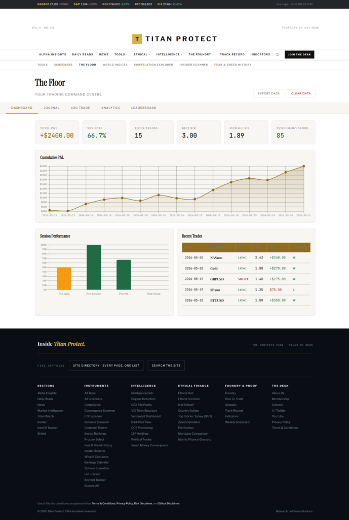 Meet The Floor: The Trading Journal That Shows You Why You Win or Lose
