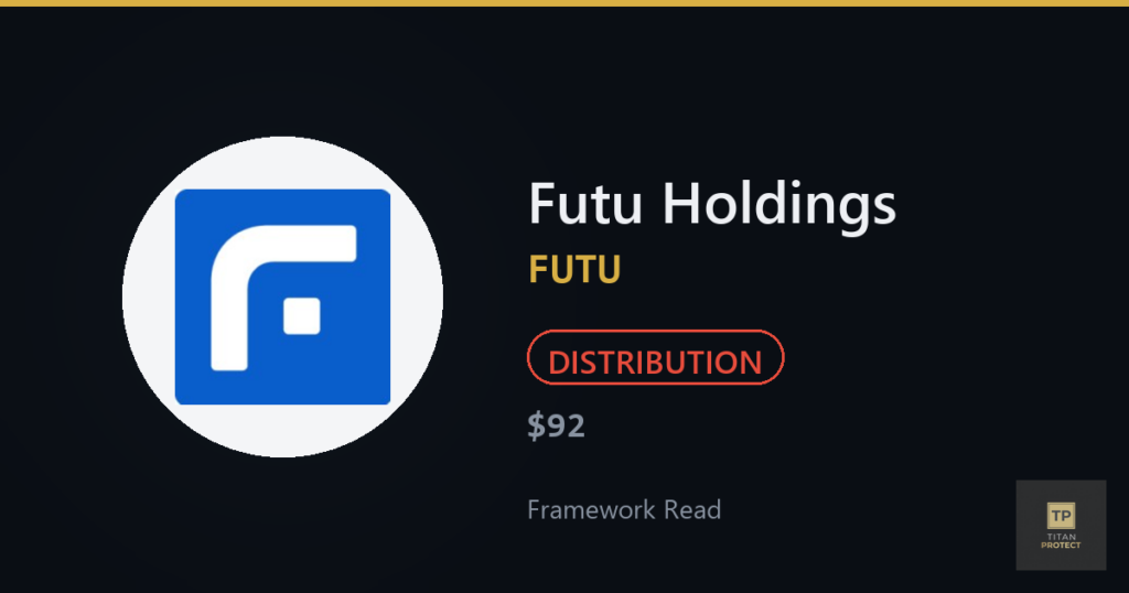 Futu Holdings (FUTU) framework read card — DISTRIBUTION