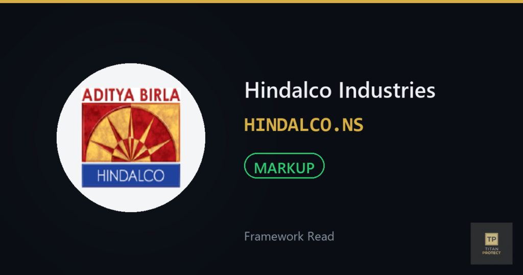 Hindalco Industries (HINDALCO.NS) framework journal card — Markup phase