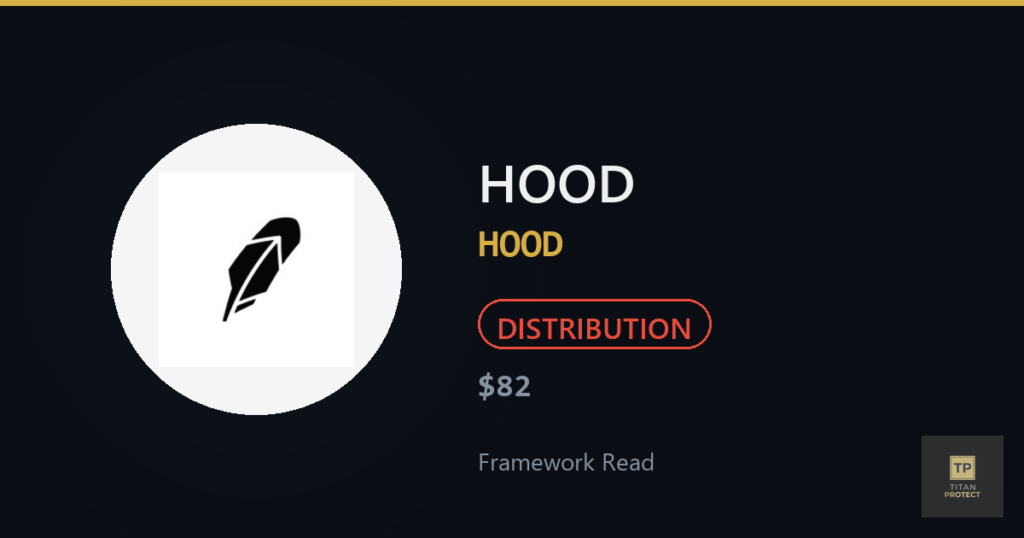 HOOD (HOOD) framework read card — DISTRIBUTION