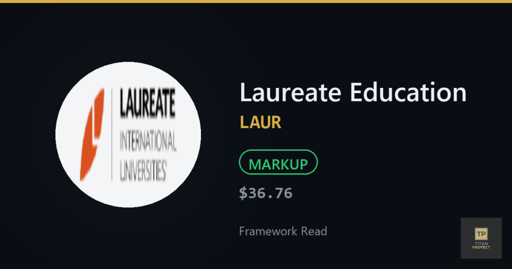 Laureate Education (LAUR) framework read card — MARKUP