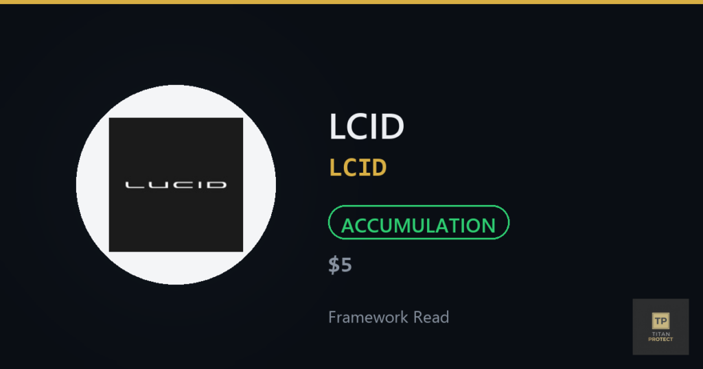 LCID (LCID) framework read card — ACCUMULATION