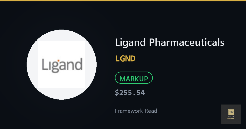 Ligand Pharmaceuticals (LGND) framework read card — MARKUP