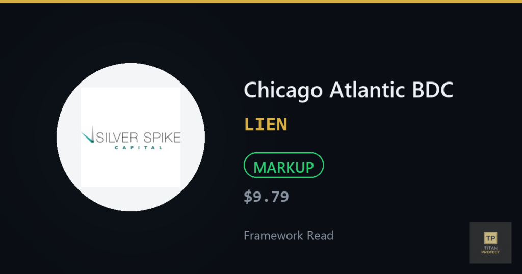 Chicago Atlantic BDC (LIEN) framework read card — MARKUP