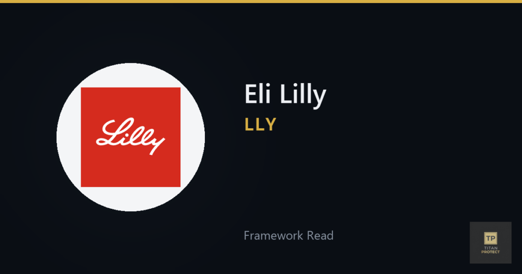 Eli Lilly (LLY) framework read card