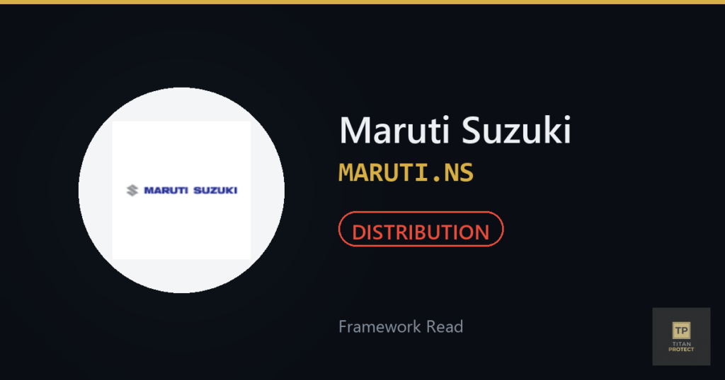 Maruti Suzuki (MARUTI.NS) framework journal card — Distribution phase