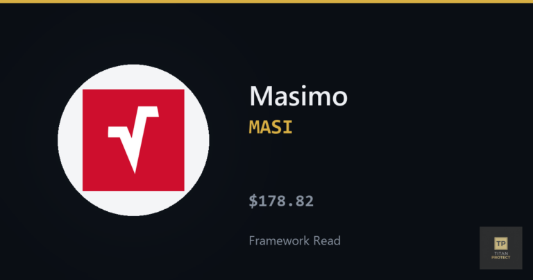 Masimo (MASI) framework read card