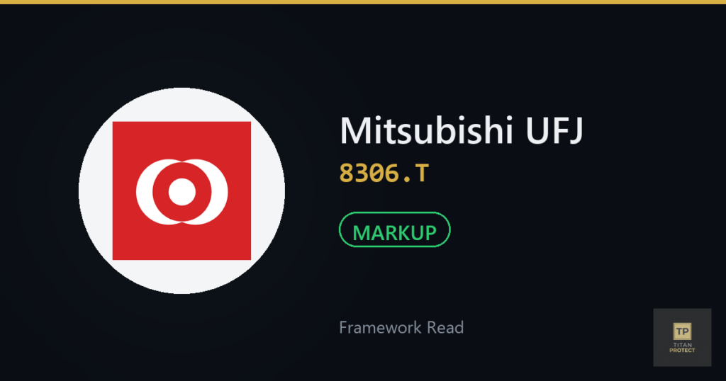 Mitsubishi UFJ (8306.T) framework journal card — Markup phase