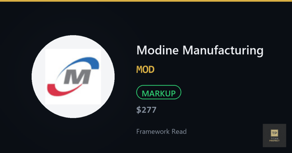 Modine Manufacturing (MOD) framework read card — MARKUP