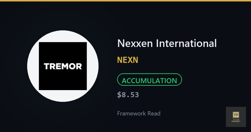 Nexxen International (NEXN) framework read card — ACCUMULATION