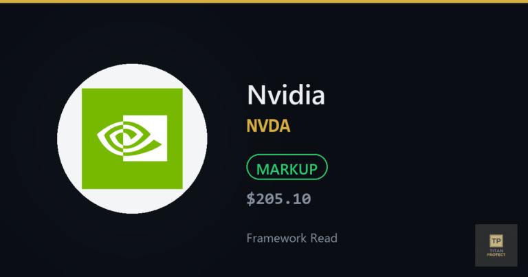 Nvidia (NVDA) framework journal card — Markup phase at $205