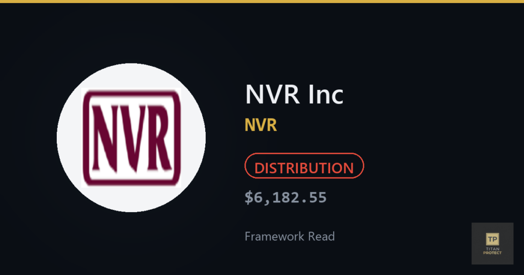 NVR Inc (NVR) framework read card — DISTRIBUTION