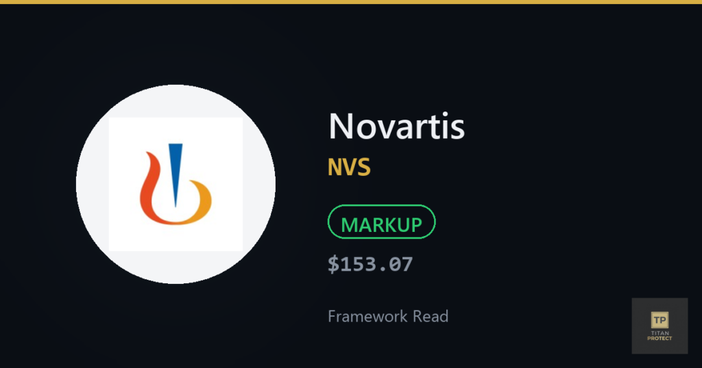 Novartis (NVS) framework read card — MARKUP