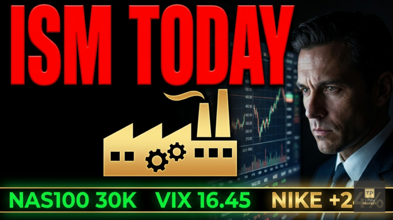ISM Manufacturing Day, Nike's 24% Beat Carries Into Cash Open, and VIX Below 17 for the First Time This Cycle: London Opens Into Q3 Day 3 With the Fear Snapback Accelerating | Titan Protect